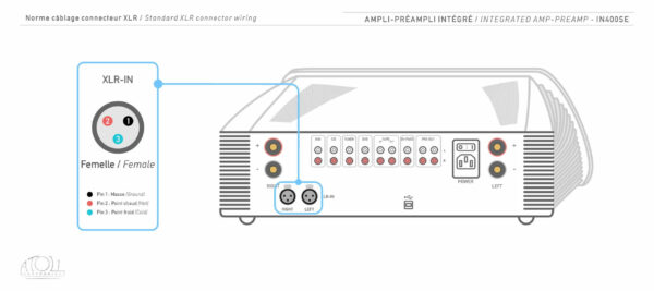 ATOLL IN 400 SE XLR connection