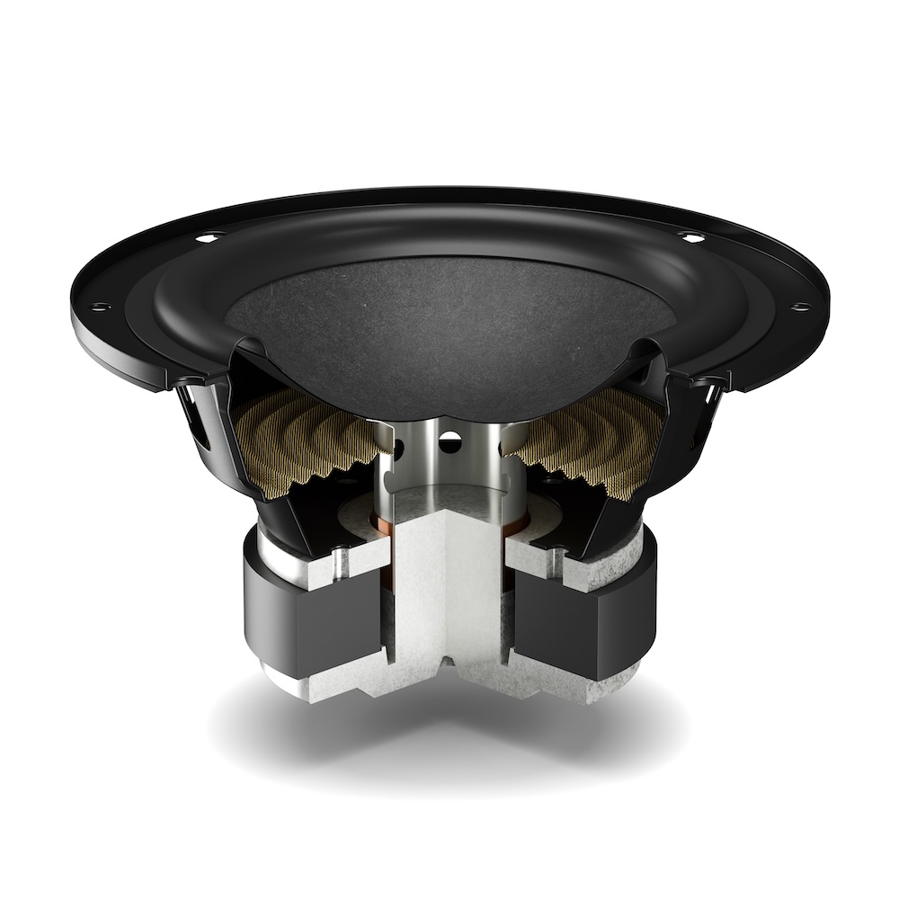 DALI-KUPID-Lautsprecher-Detailansicht DALI-KUPID-Lautsprecher-Detailansicht