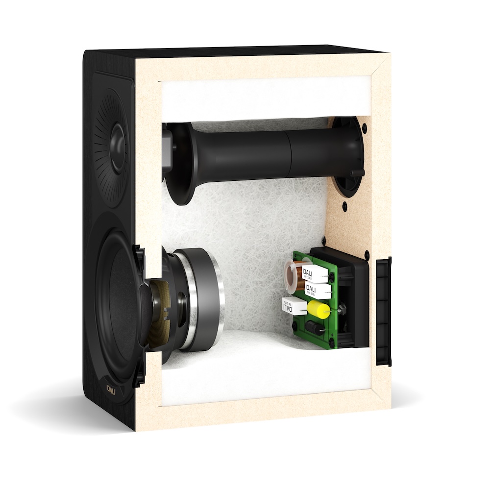 DALI-KUPID-innen DALI-KUPID-innen