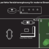 amp-box-S3-CI-technology