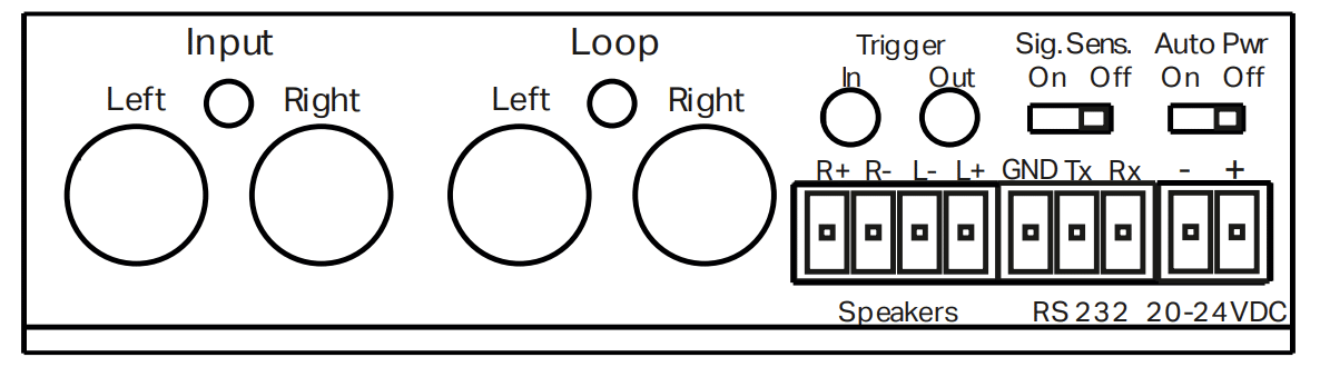 amp-box-S3-CI-back-technology