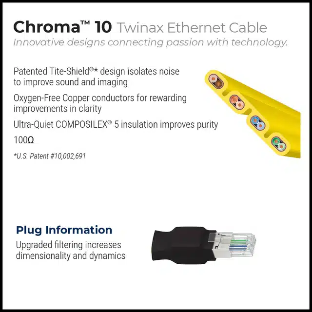 WIreworld Chroma 10 Ethernet Box Back