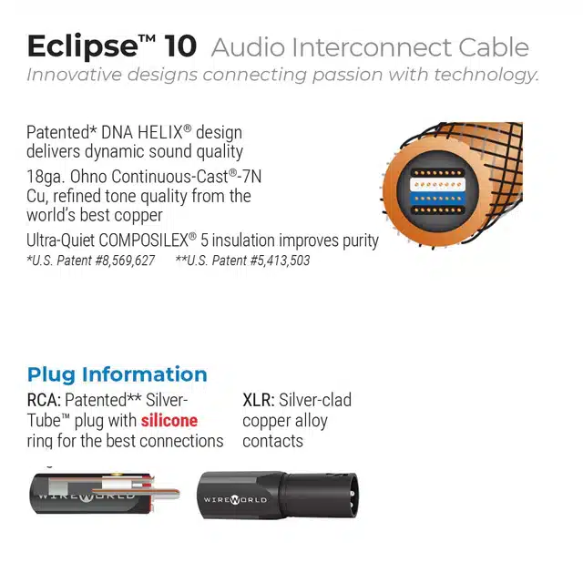 Wireworld Eclipse 10 Interconnect Cable Box Back
