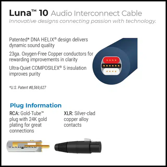 Wireworld Luna 10 Interconnect Cable Box Back