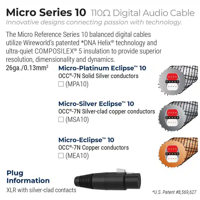 Wireworld Micro Eclipse 10 Digitalkabel Box Back