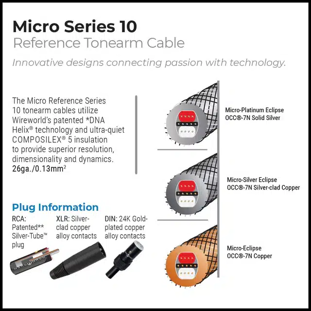 Wireworld Micro Eclipse 10 Tonarm Kabel Box Back