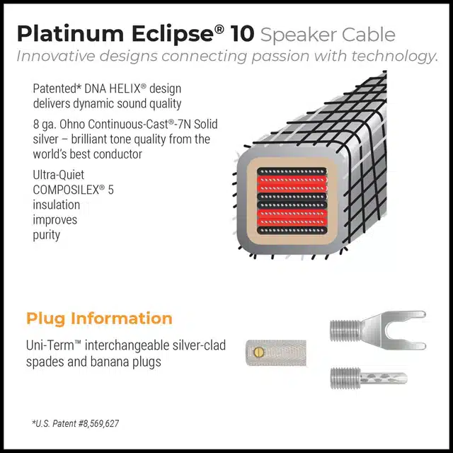 Wireworld Platinum Eclipse 10 speaker cable box back