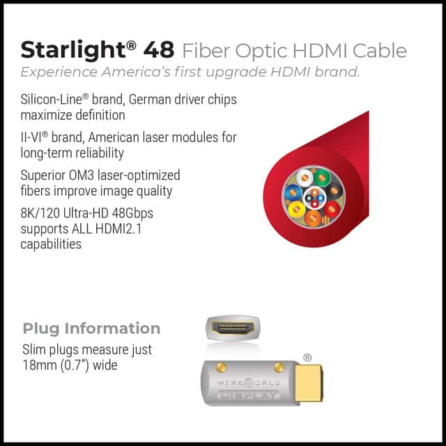 Starlight® 48 Glasfaser HDMI Kabel Box Back