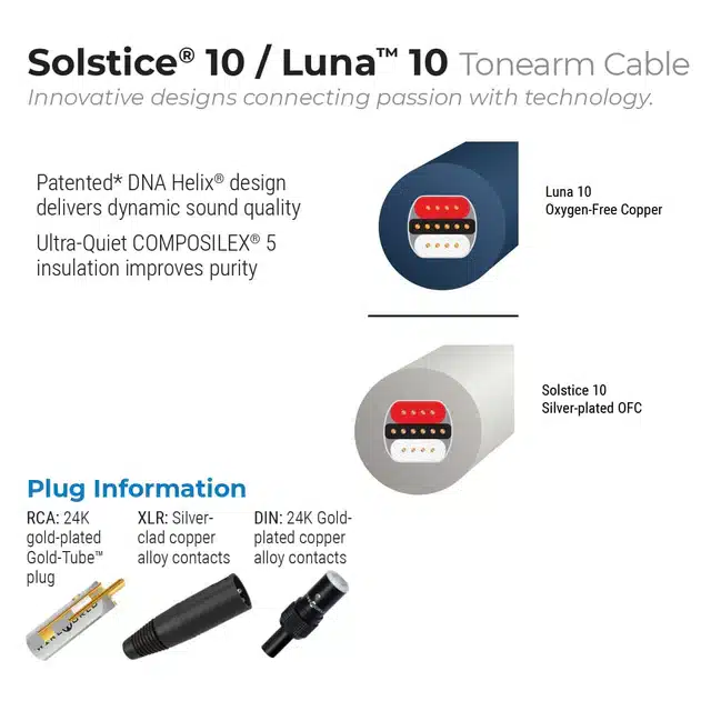 Wireworld Luna 10 Tonarmkabel Box Back