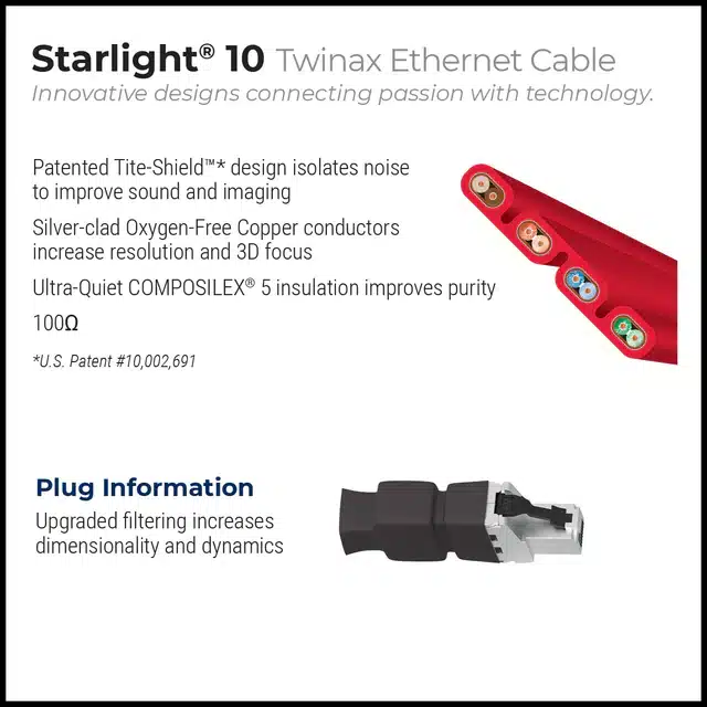 Wireworld Starlight 10 Ethernet Kabel Box Back