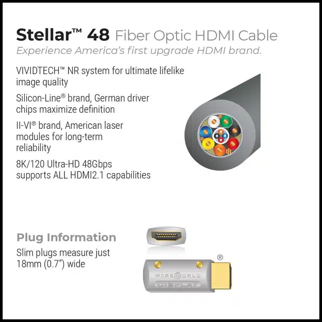 Wireworld Stellar 48 Optical HDMI Box Back