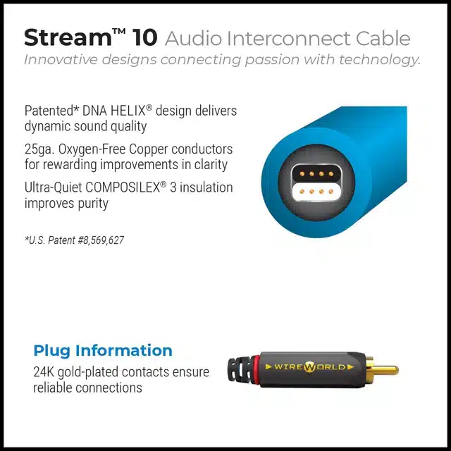 Wireworld Stream 10 Audio Interconnect Cable Box Back