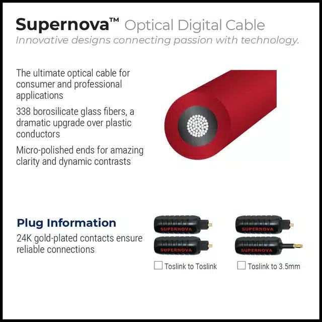 Wireworld Supernova Toslink Box Back