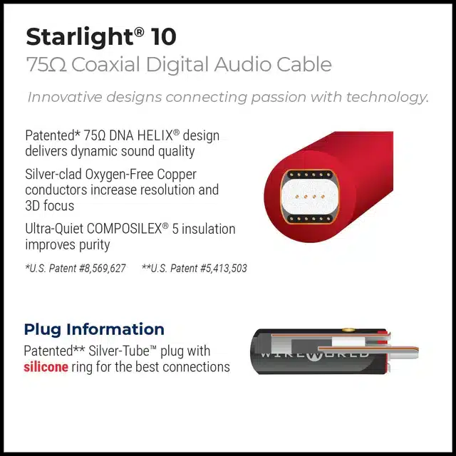 Wireworld Starlight 10 Digitalkabel Box Back