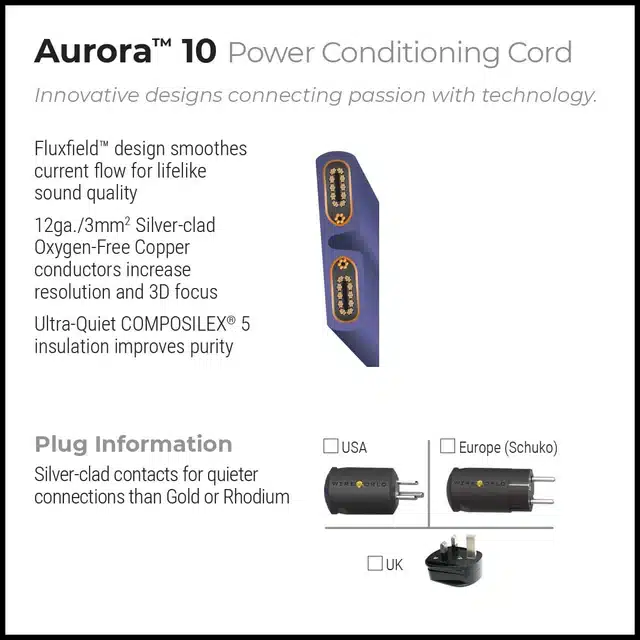 Wireworld Aurora 10 Netzkabel Box Back